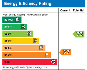 EPC Graph